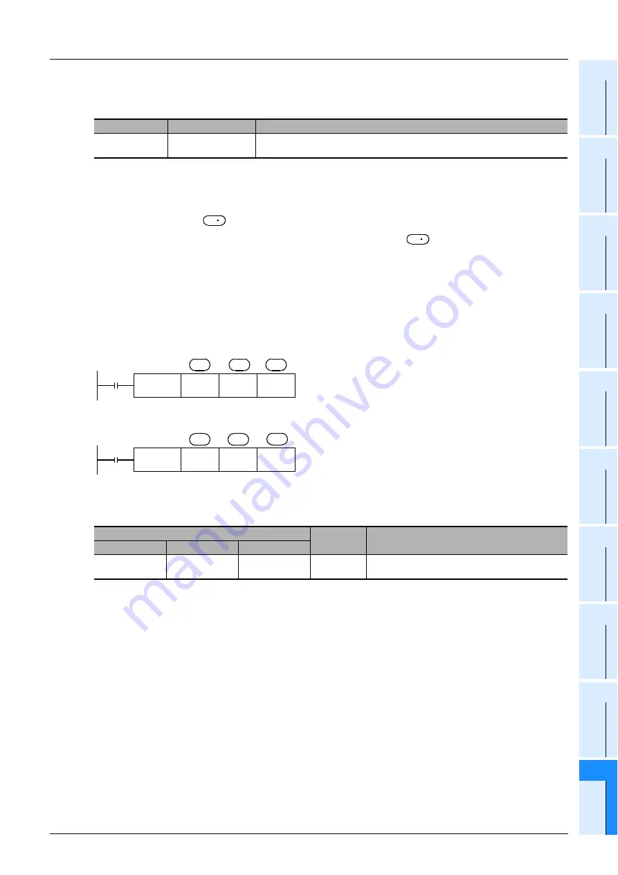 Mitsubishi Electric MELSEC FX3G Скачать руководство пользователя страница 293