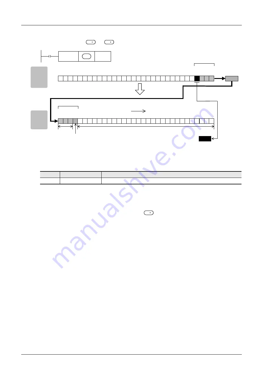 Mitsubishi Electric MELSEC FX3G Programming Manual Download Page 314