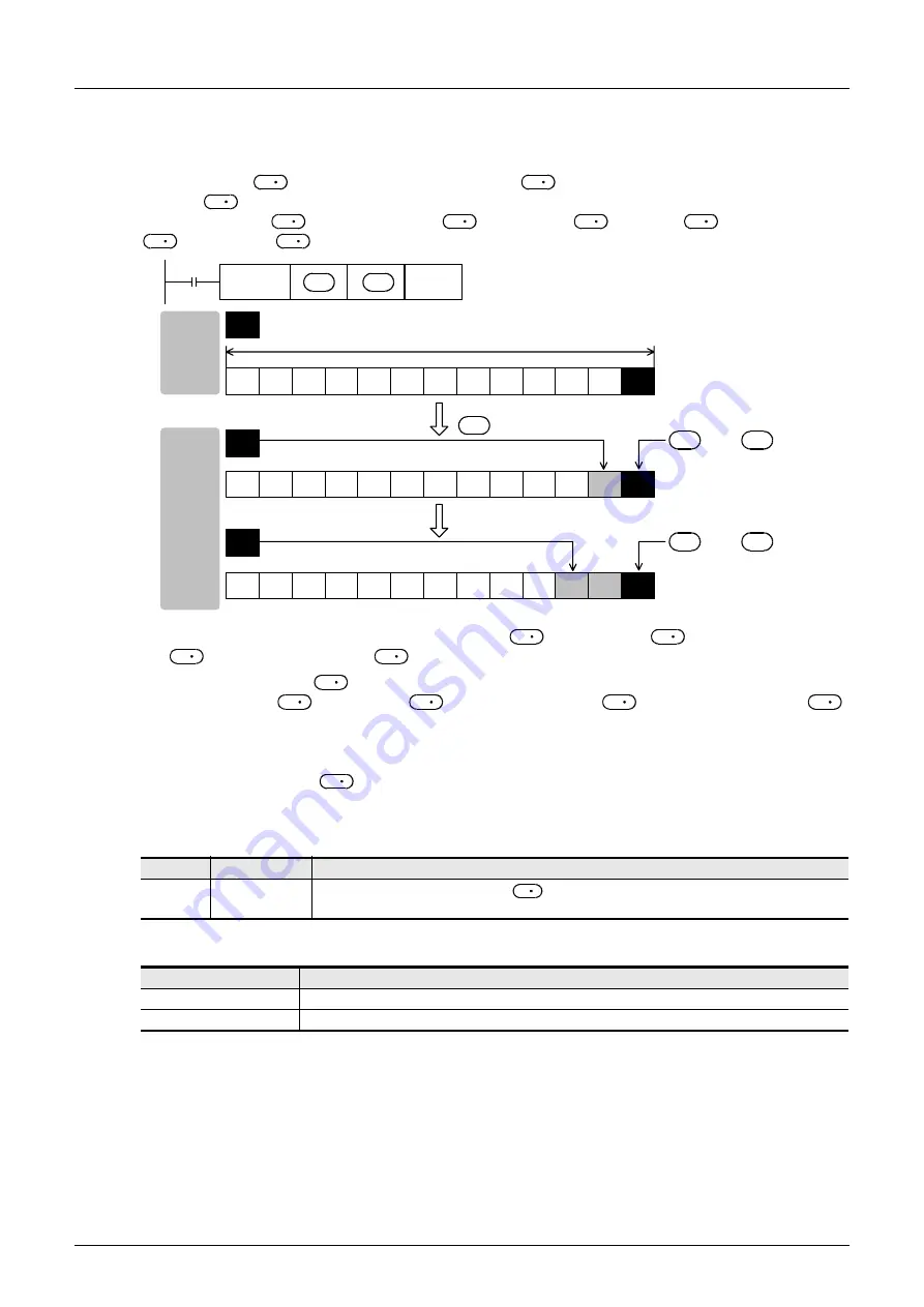 Mitsubishi Electric MELSEC FX3G Скачать руководство пользователя страница 328