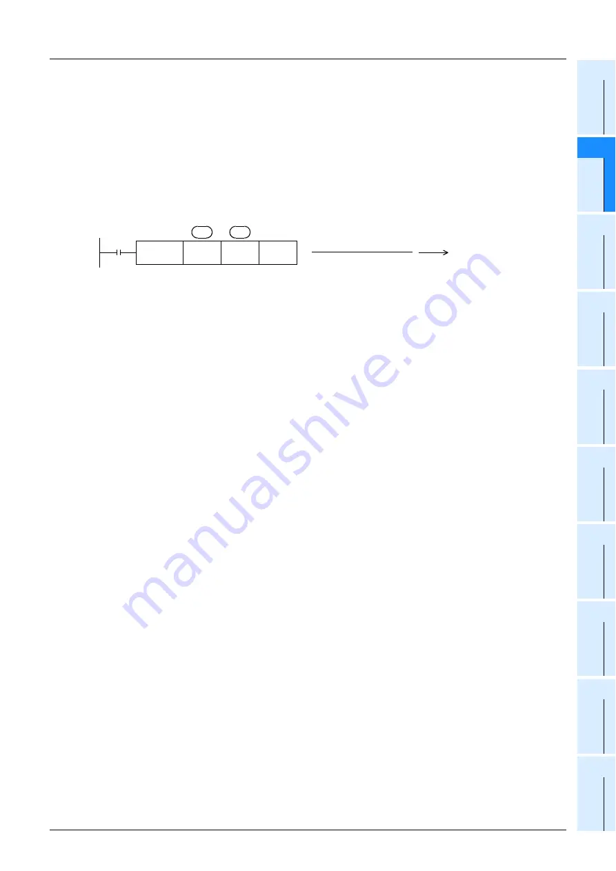 Mitsubishi Electric MELSEC FX3G Programming Manual Download Page 347