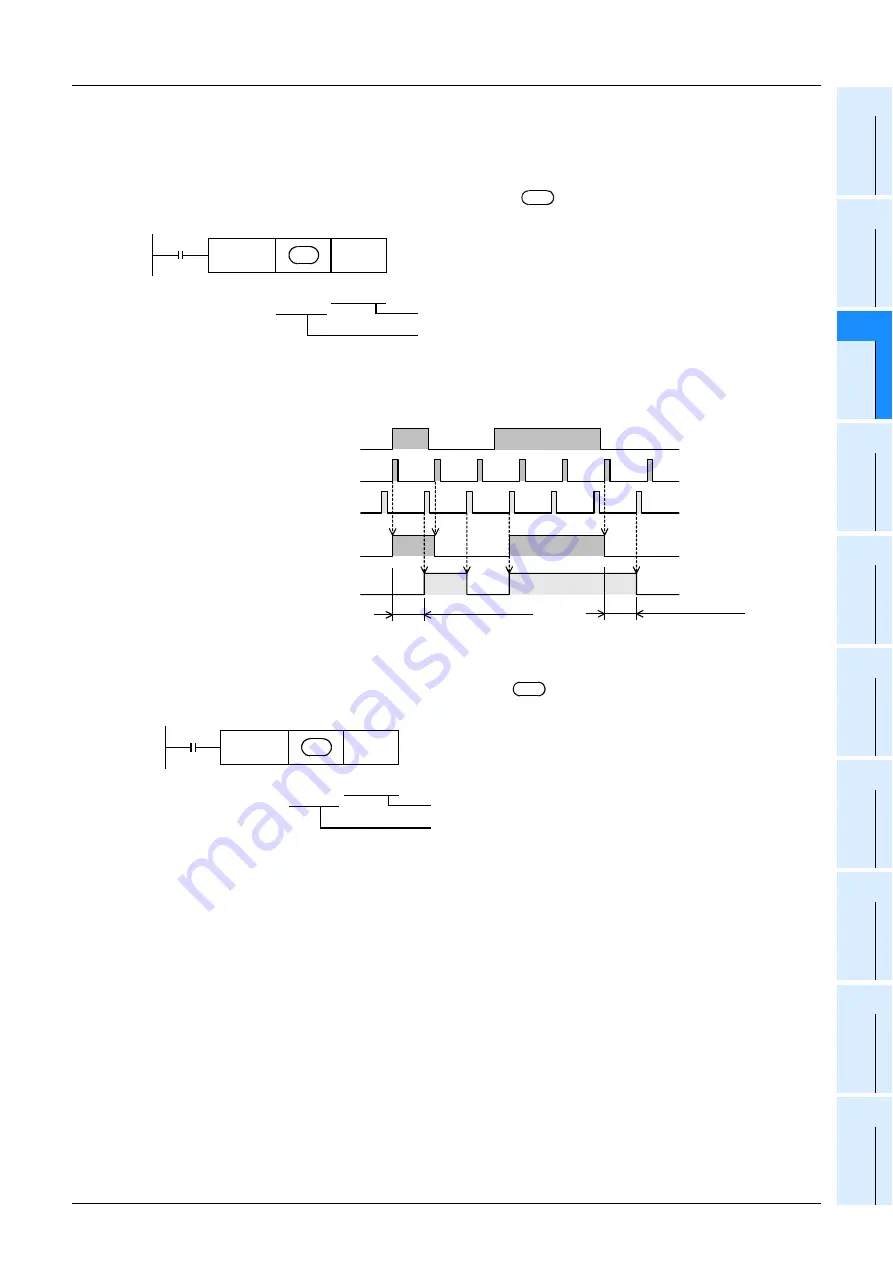 Mitsubishi Electric MELSEC FX3G Скачать руководство пользователя страница 357