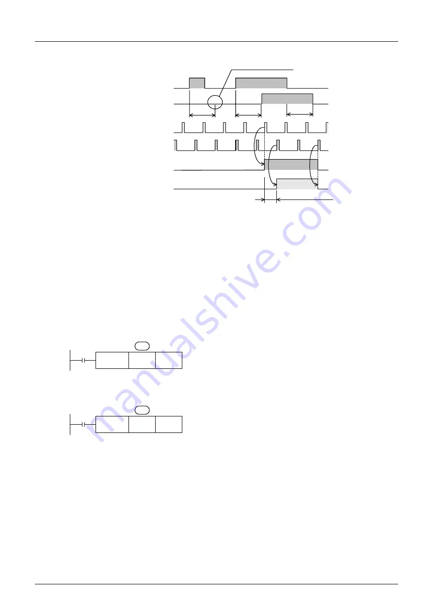 Mitsubishi Electric MELSEC FX3G Скачать руководство пользователя страница 358