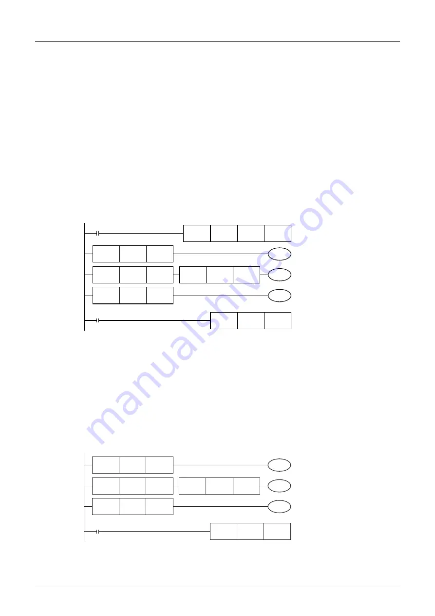 Mitsubishi Electric MELSEC FX3G Programming Manual Download Page 378