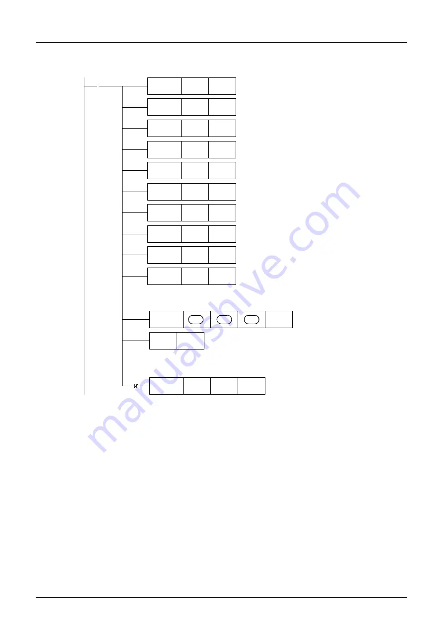 Mitsubishi Electric MELSEC FX3G Programming Manual Download Page 386