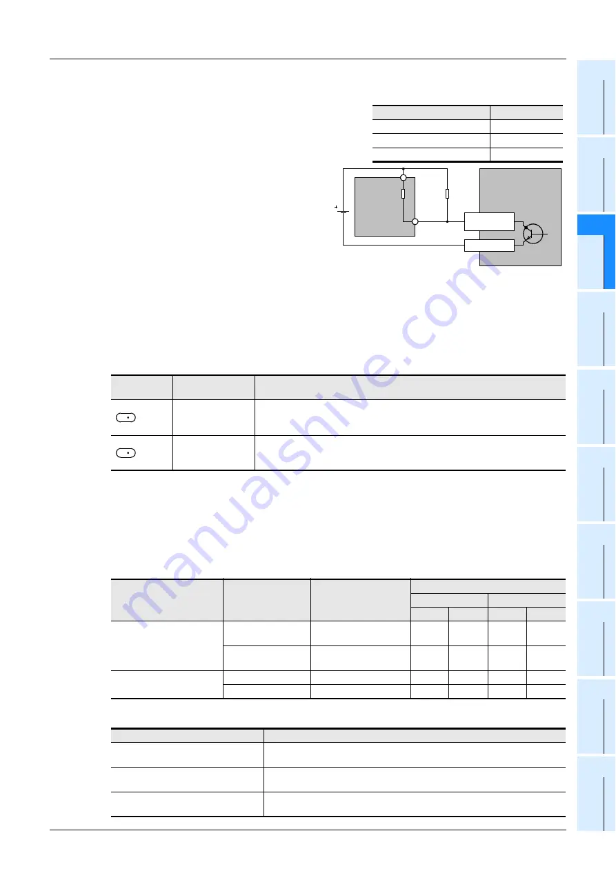 Mitsubishi Electric MELSEC FX3G Скачать руководство пользователя страница 395