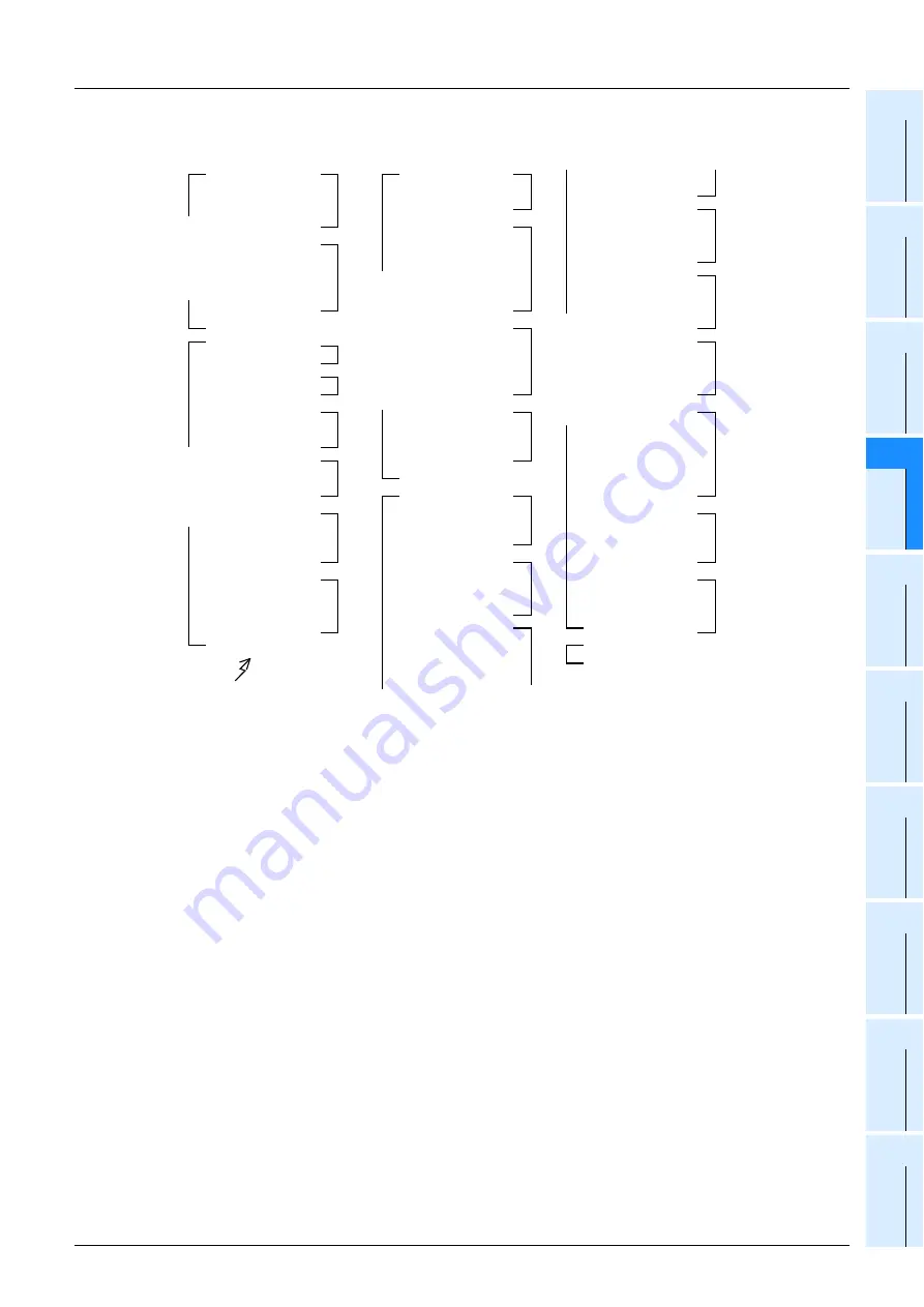 Mitsubishi Electric MELSEC FX3G Programming Manual Download Page 417