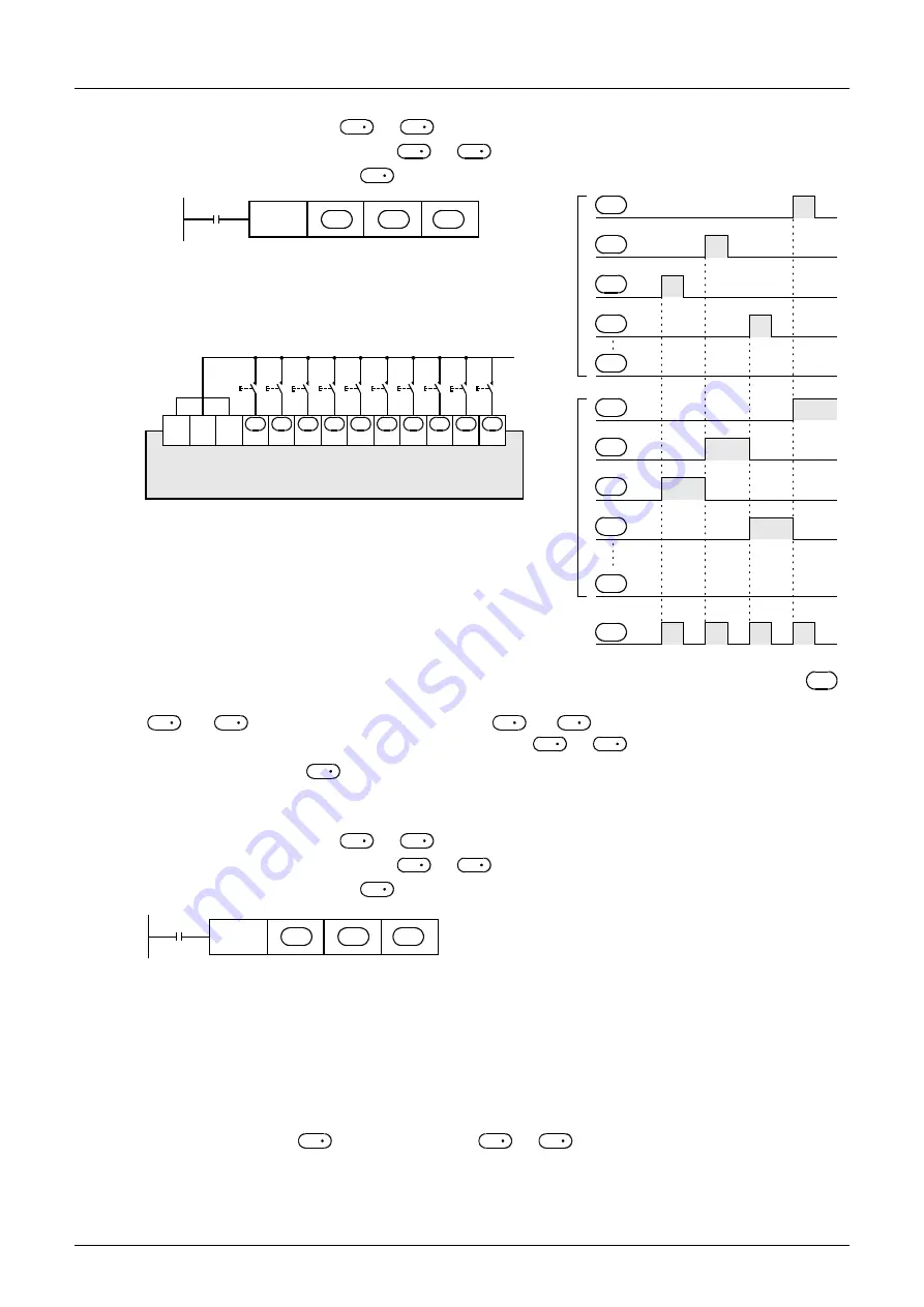 Mitsubishi Electric MELSEC FX3G Скачать руководство пользователя страница 442