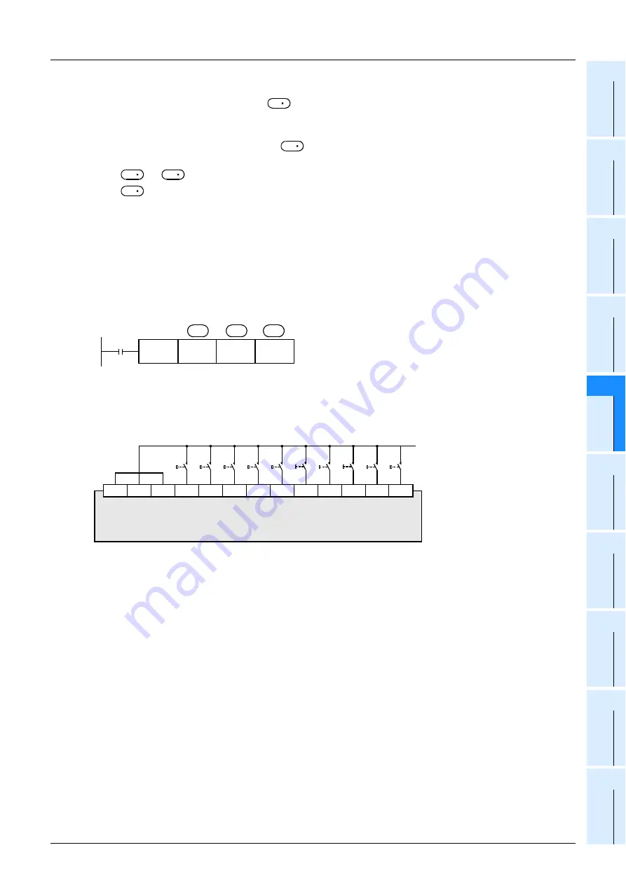 Mitsubishi Electric MELSEC FX3G Скачать руководство пользователя страница 443