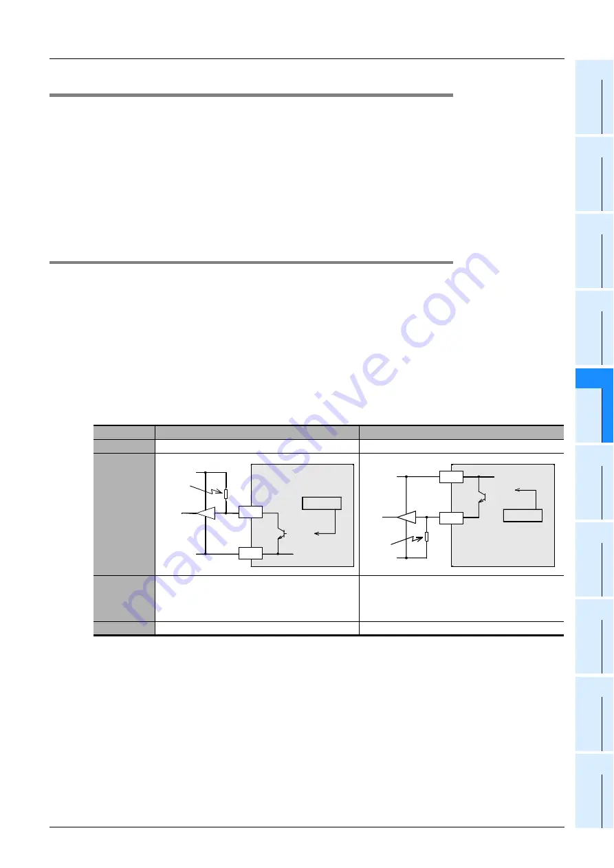 Mitsubishi Electric MELSEC FX3G Programming Manual Download Page 457