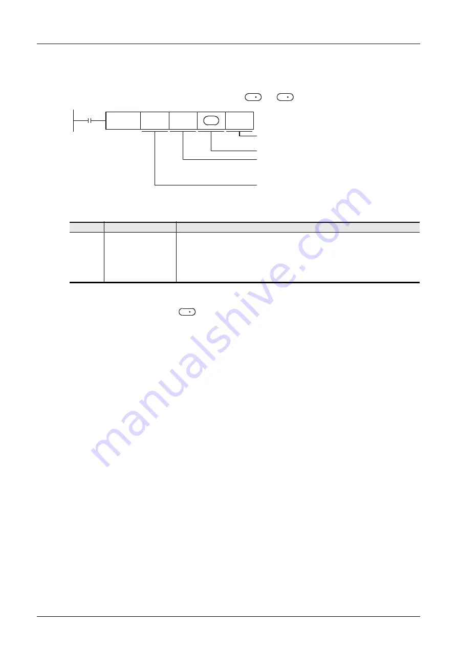 Mitsubishi Electric MELSEC FX3G Programming Manual Download Page 470