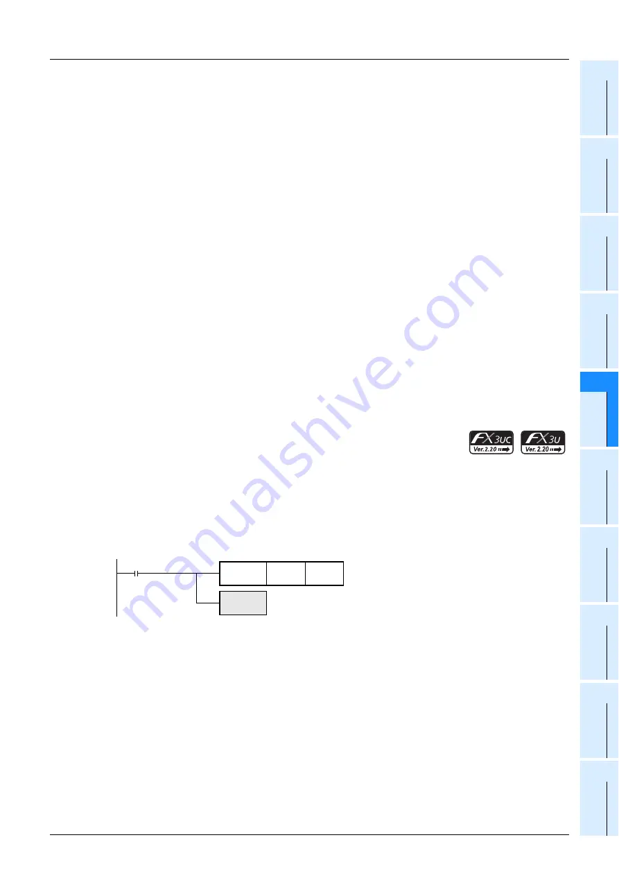 Mitsubishi Electric MELSEC FX3G Programming Manual Download Page 473