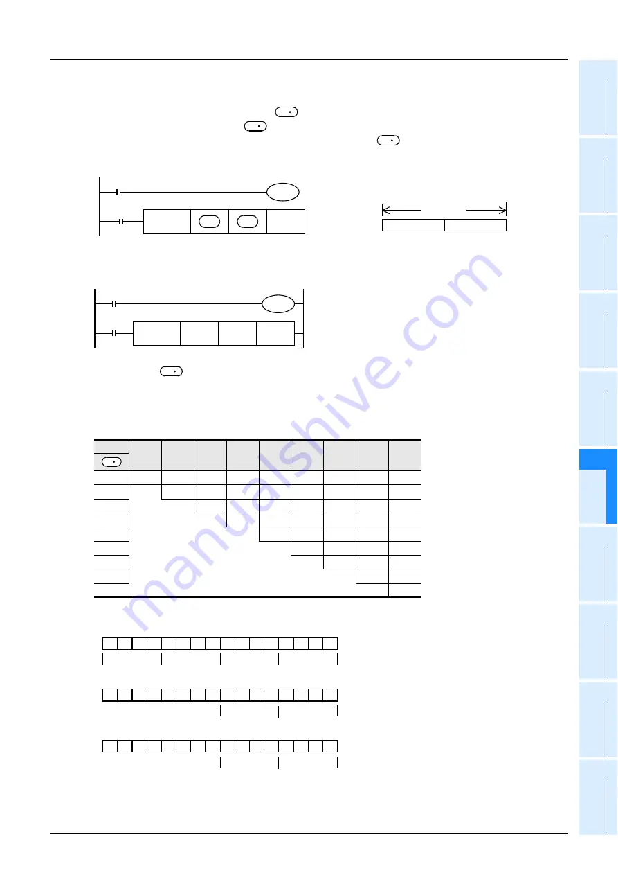 Mitsubishi Electric MELSEC FX3G Скачать руководство пользователя страница 483