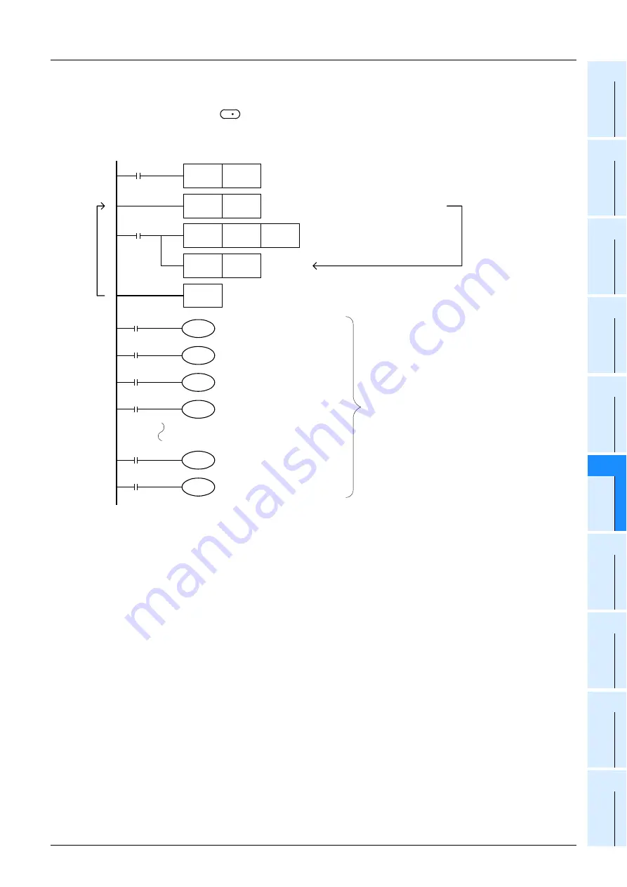 Mitsubishi Electric MELSEC FX3G Скачать руководство пользователя страница 491