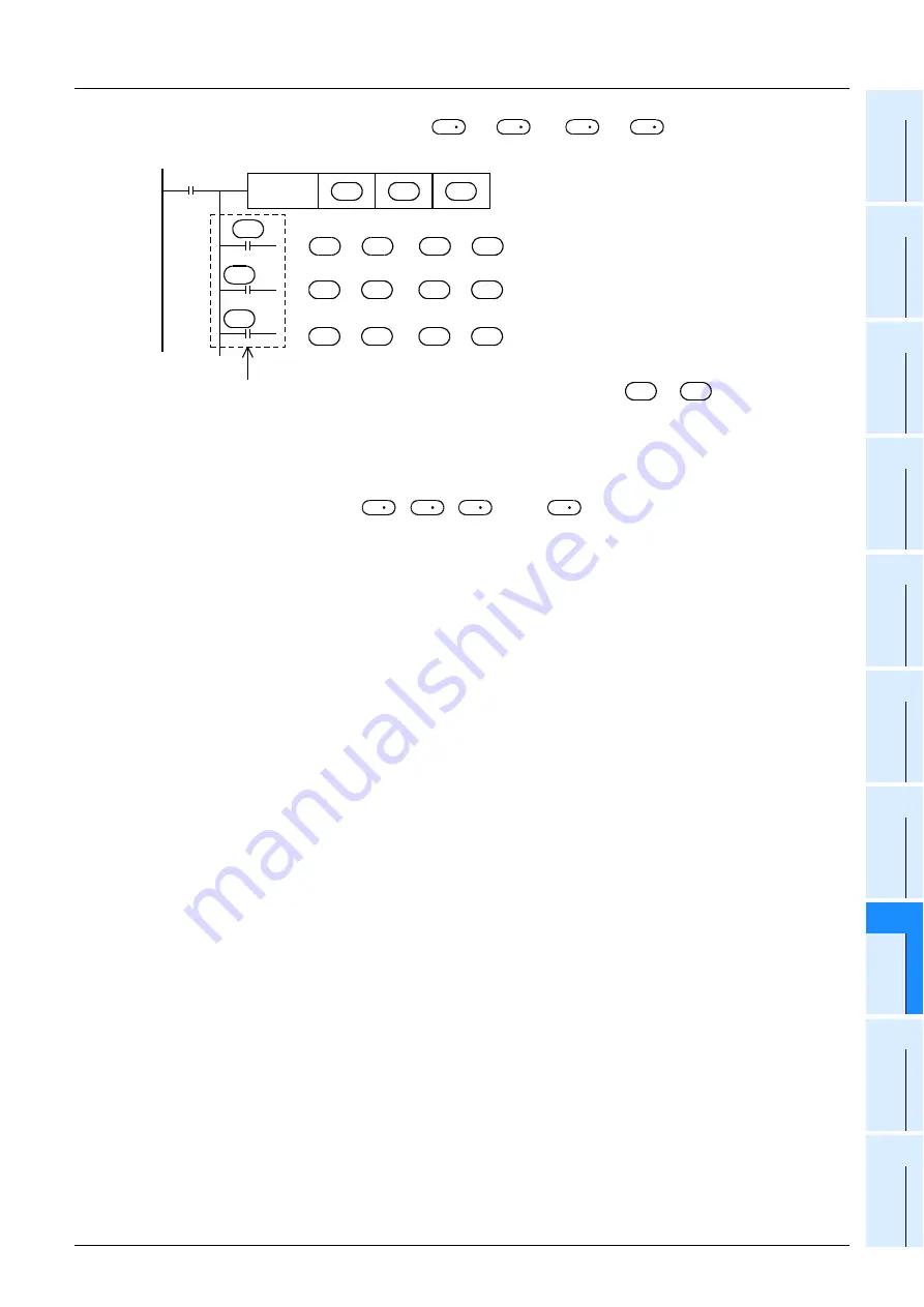 Mitsubishi Electric MELSEC FX3G Programming Manual Download Page 509