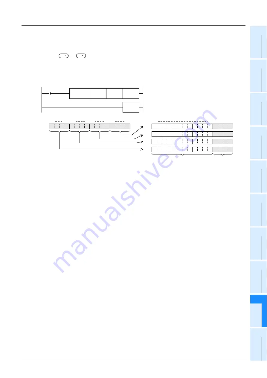 Mitsubishi Electric MELSEC FX3G Programming Manual Download Page 567