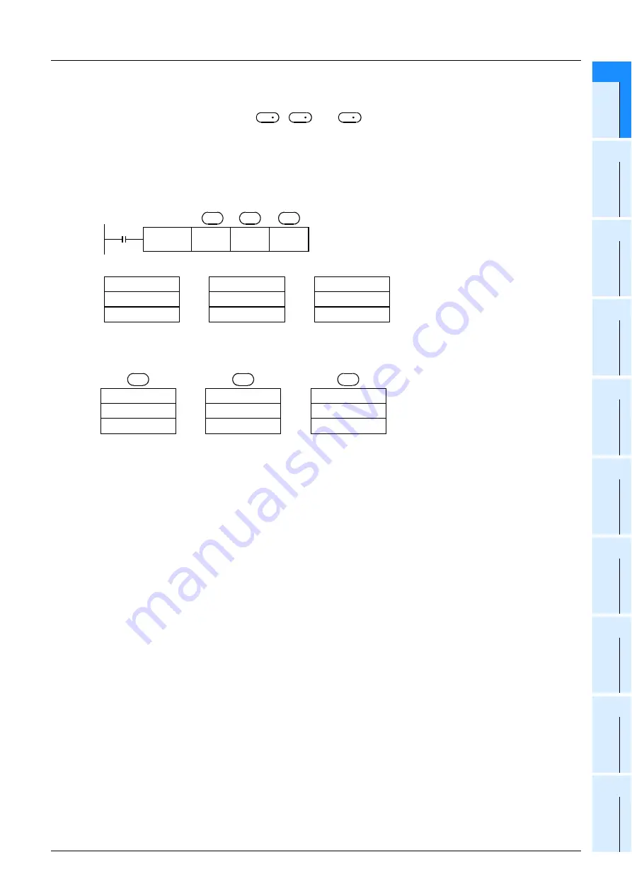 Mitsubishi Electric MELSEC FX3G Скачать руководство пользователя страница 597