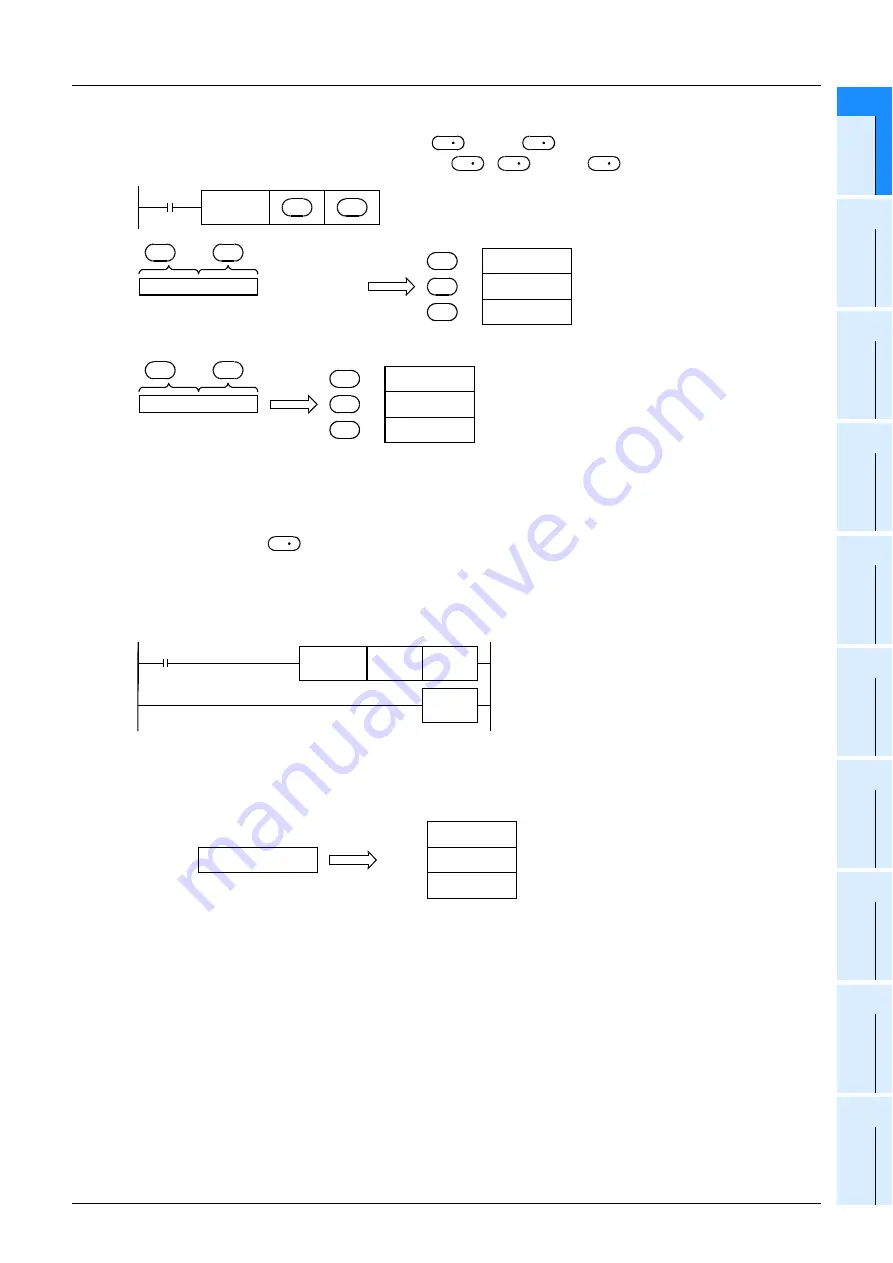 Mitsubishi Electric MELSEC FX3G Скачать руководство пользователя страница 601