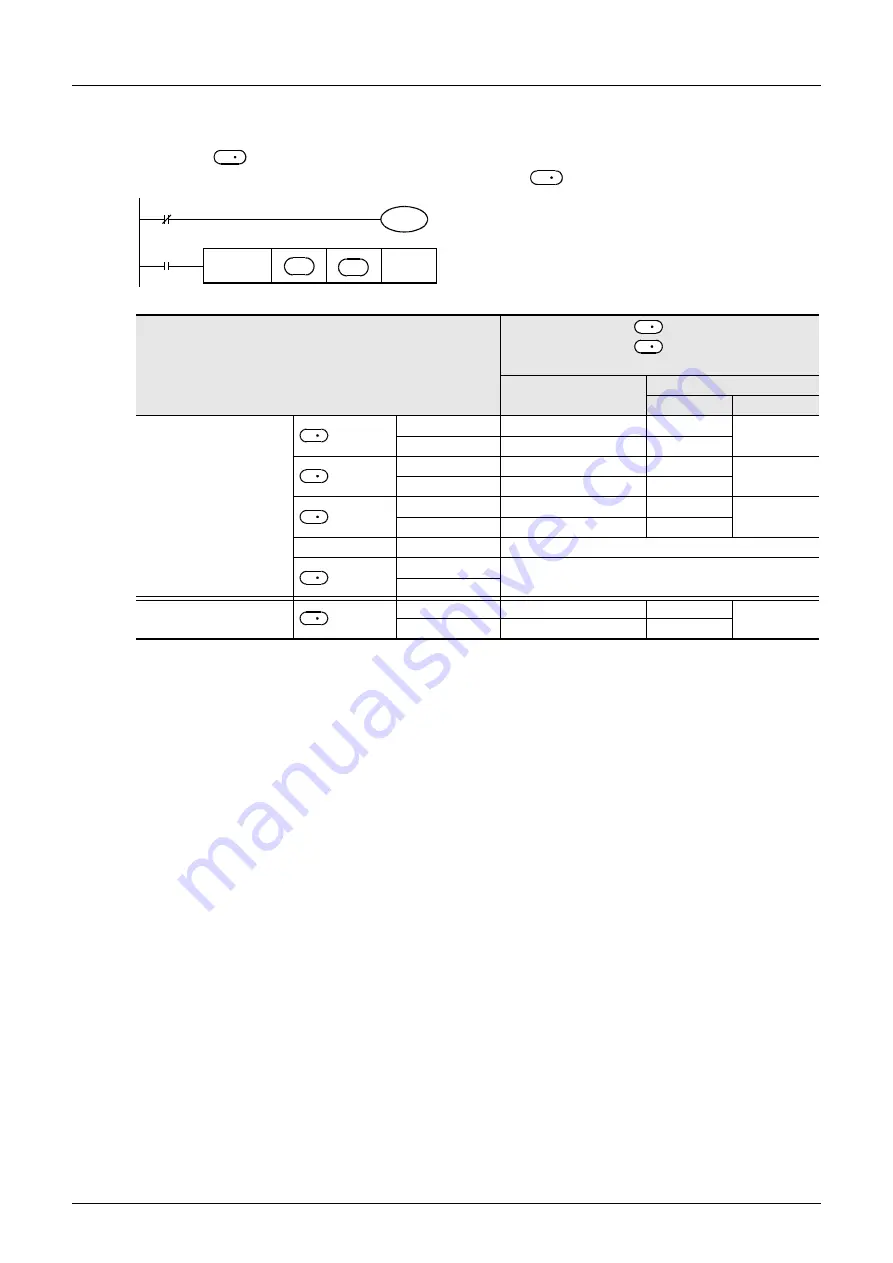 Mitsubishi Electric MELSEC FX3G Programming Manual Download Page 624