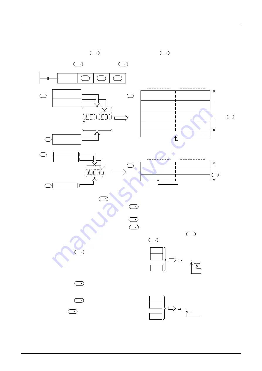 Mitsubishi Electric MELSEC FX3G Programming Manual Download Page 646