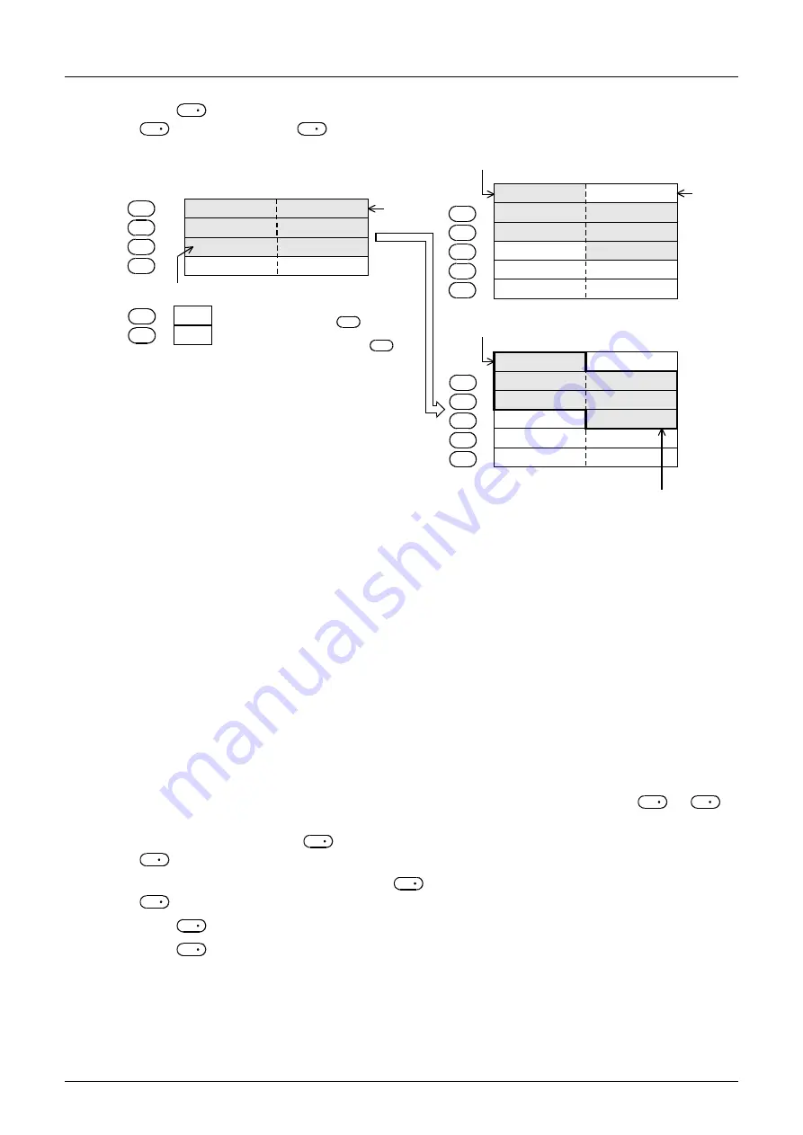 Mitsubishi Electric MELSEC FX3G Programming Manual Download Page 670