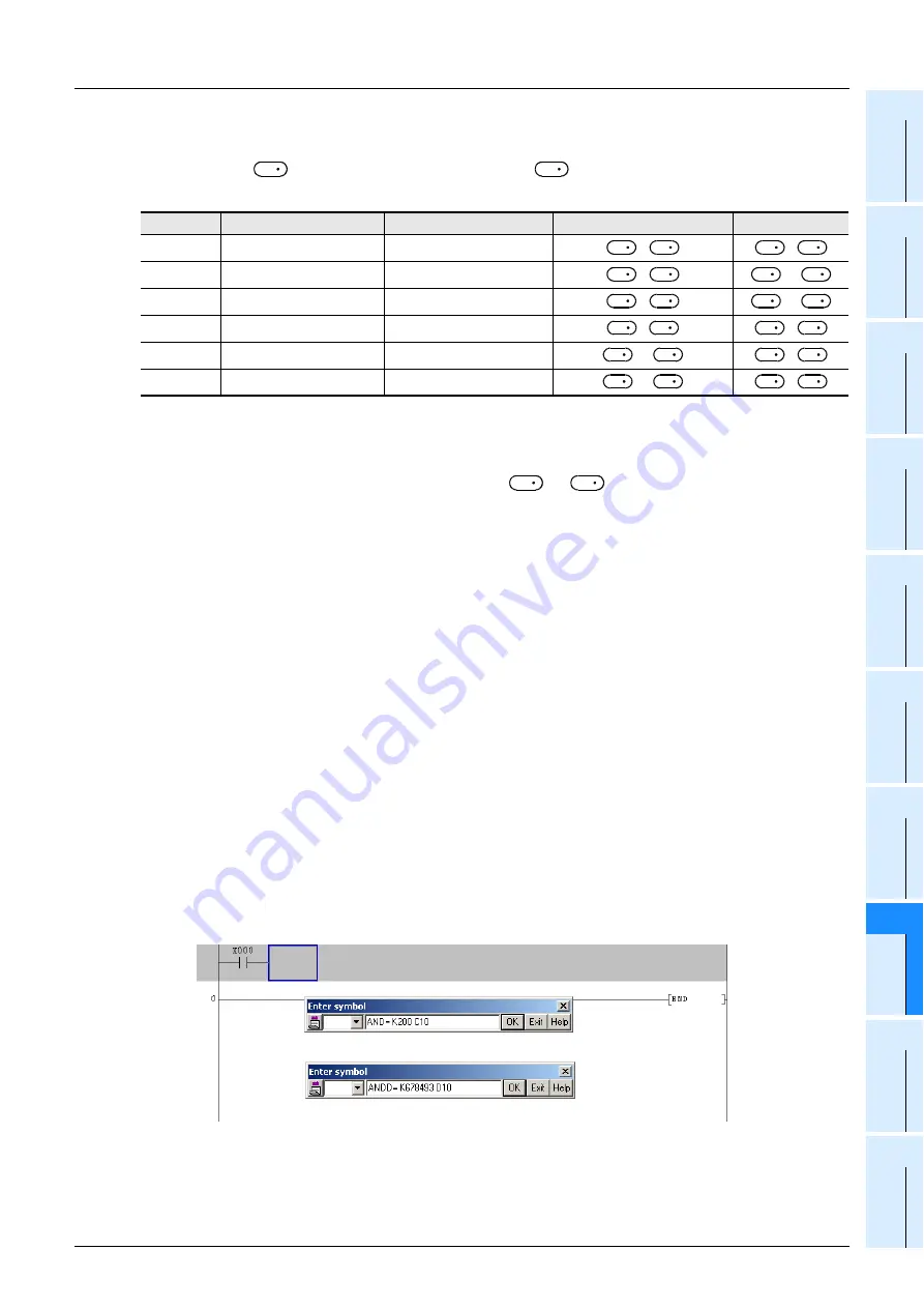 Mitsubishi Electric MELSEC FX3G Скачать руководство пользователя страница 695