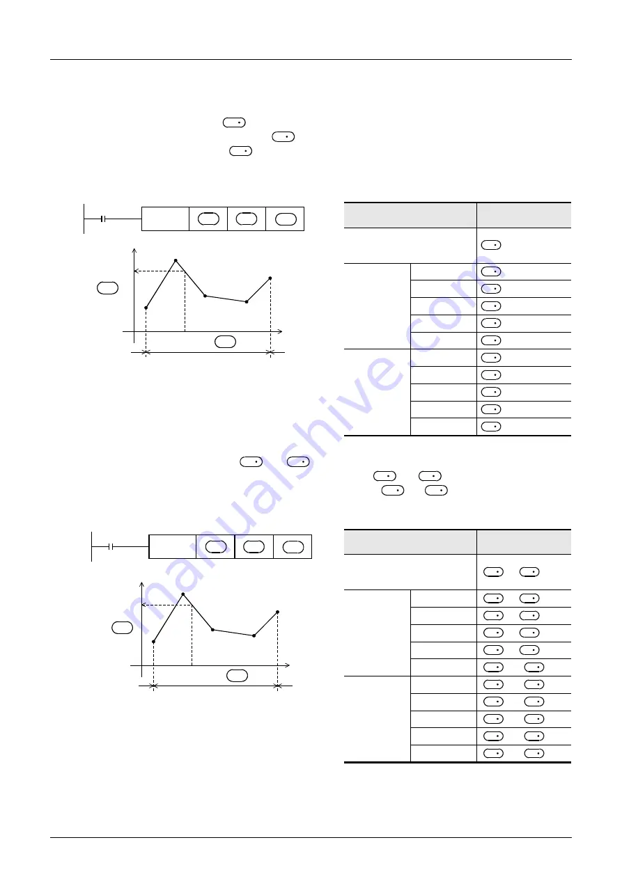 Mitsubishi Electric MELSEC FX3G Скачать руководство пользователя страница 724