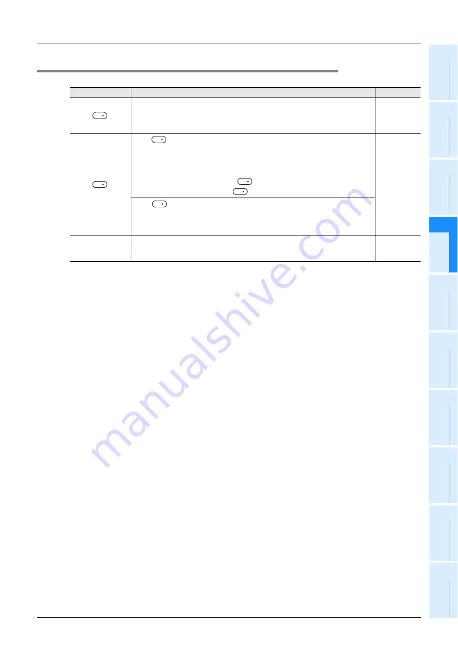 Mitsubishi Electric MELSEC FX3G Скачать руководство пользователя страница 793