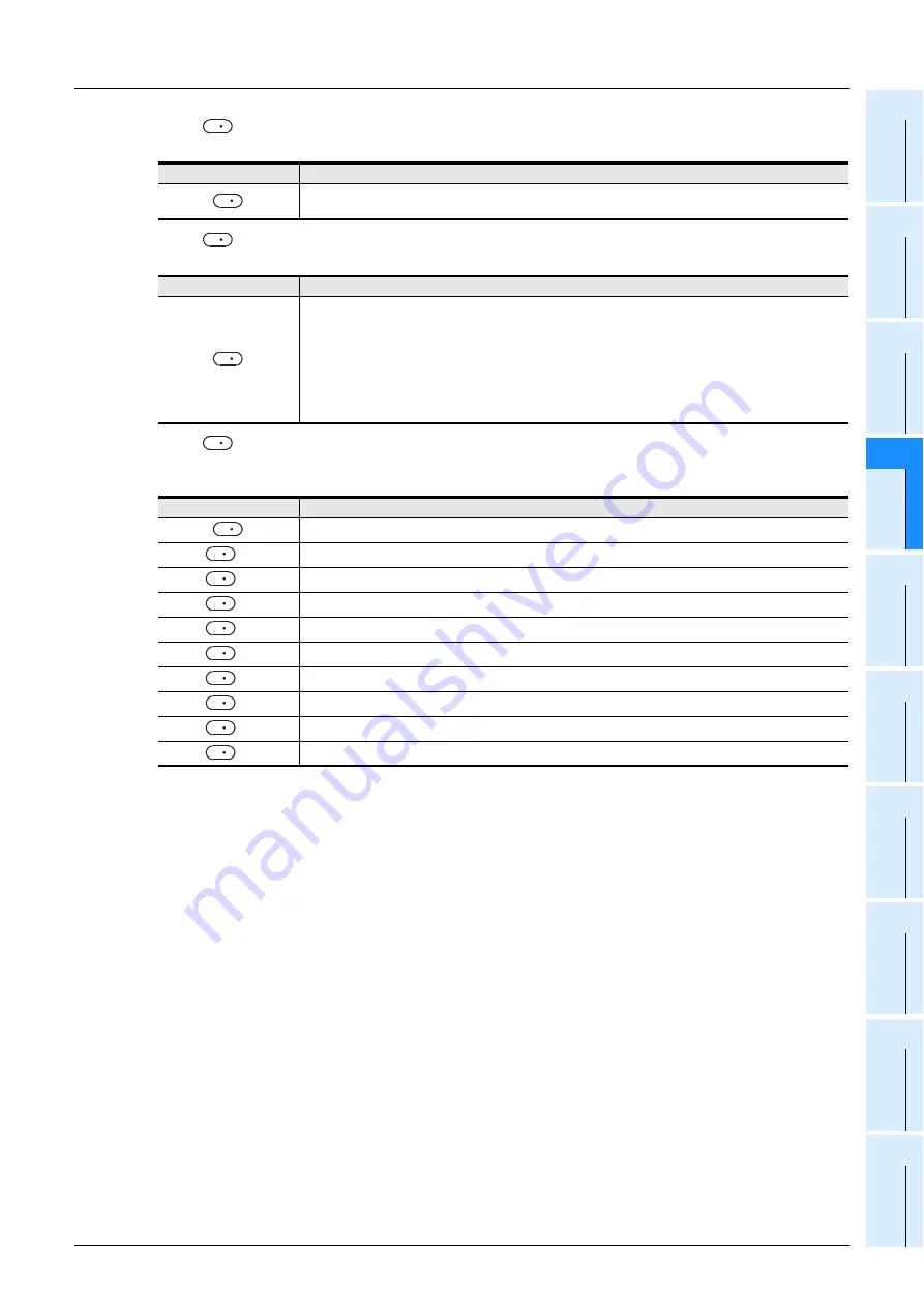 Mitsubishi Electric MELSEC FX3G Скачать руководство пользователя страница 803