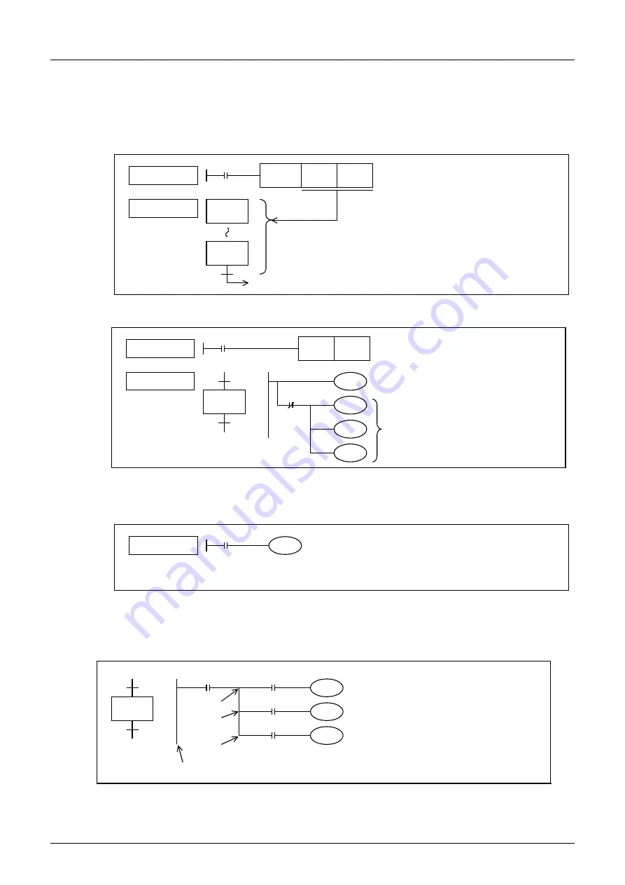 Mitsubishi Electric MELSEC FX3G Скачать руководство пользователя страница 814