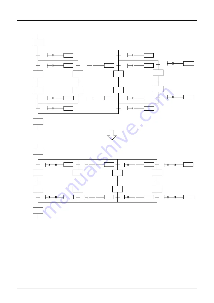 Mitsubishi Electric MELSEC FX3G Programming Manual Download Page 824