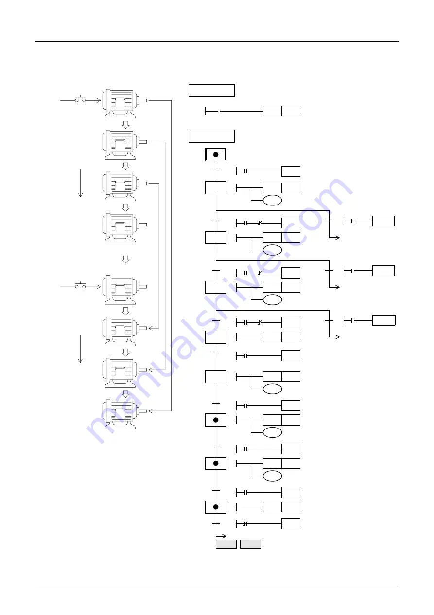 Mitsubishi Electric MELSEC FX3G Programming Manual Download Page 830