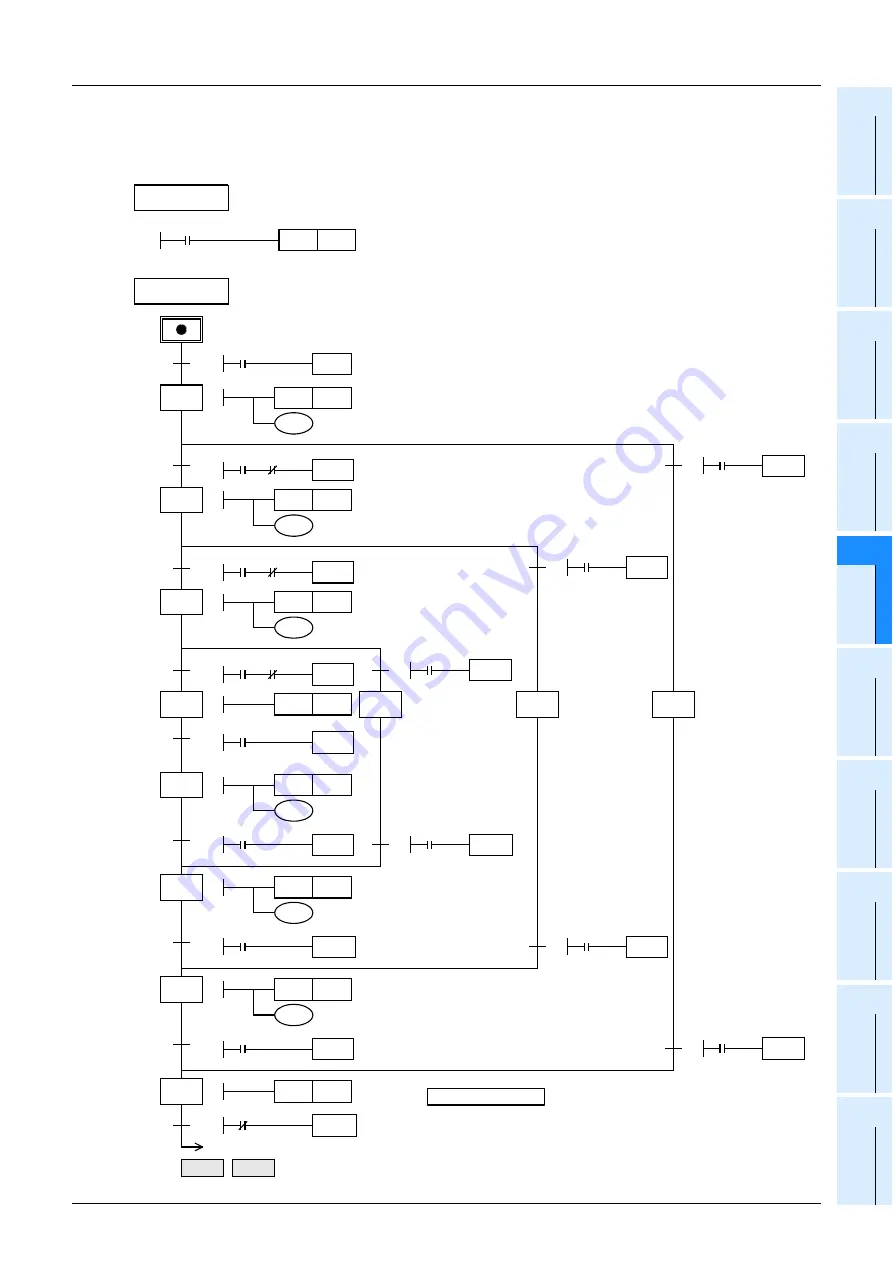 Mitsubishi Electric MELSEC FX3G Скачать руководство пользователя страница 831