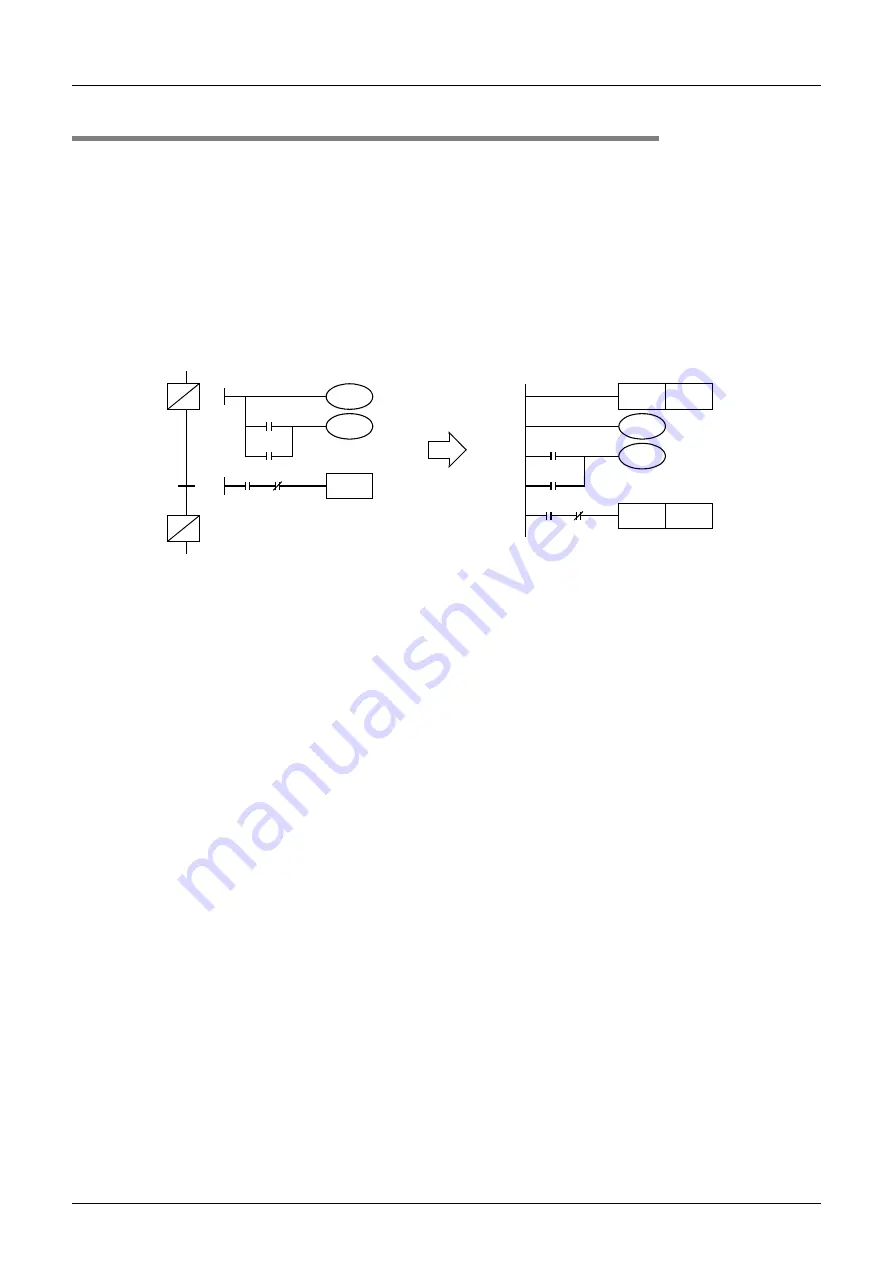 Mitsubishi Electric MELSEC FX3G Скачать руководство пользователя страница 838