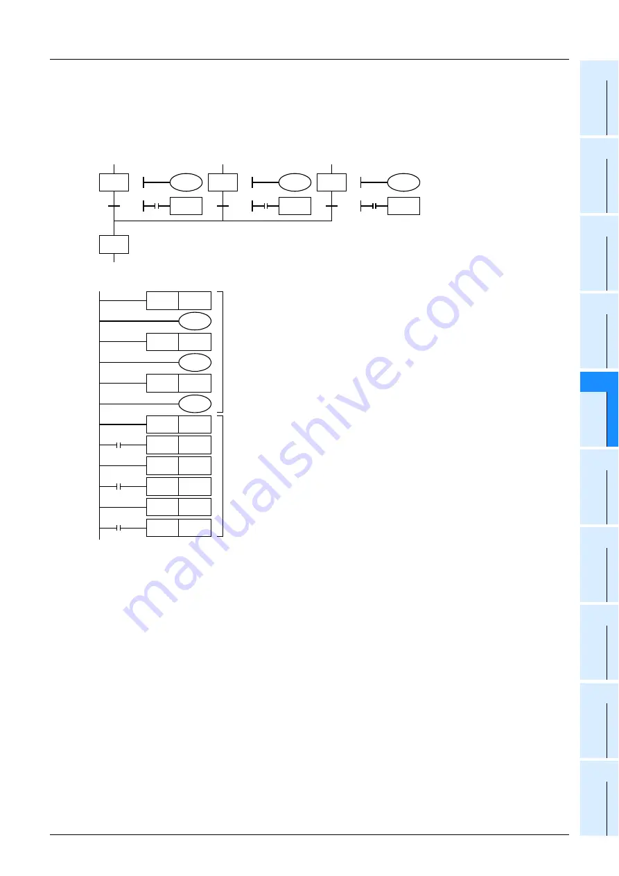 Mitsubishi Electric MELSEC FX3G Скачать руководство пользователя страница 843