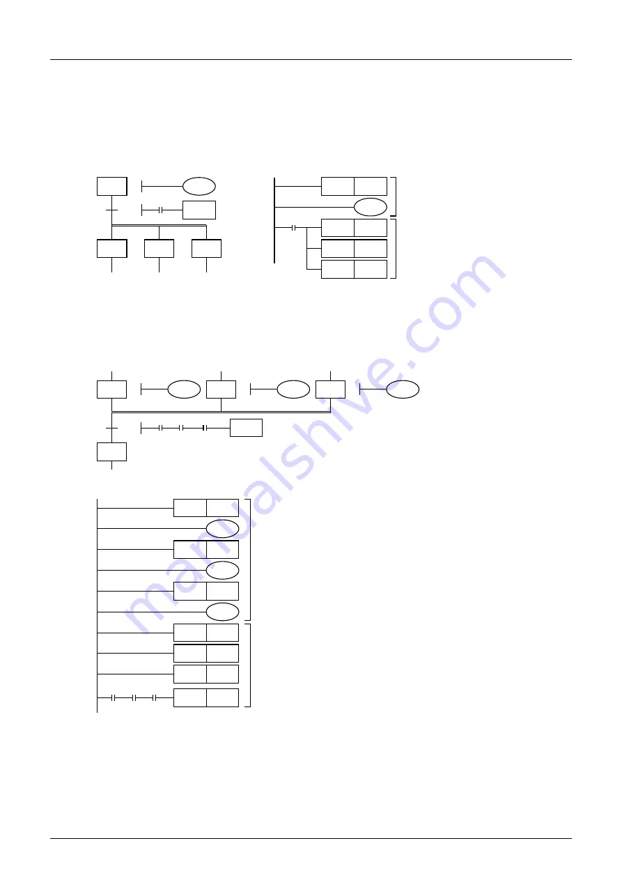 Mitsubishi Electric MELSEC FX3G Programming Manual Download Page 844