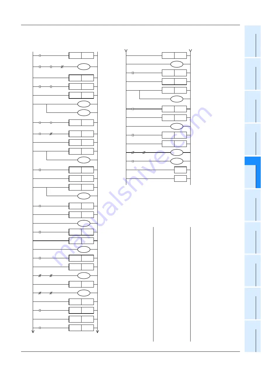 Mitsubishi Electric MELSEC FX3G Programming Manual Download Page 849