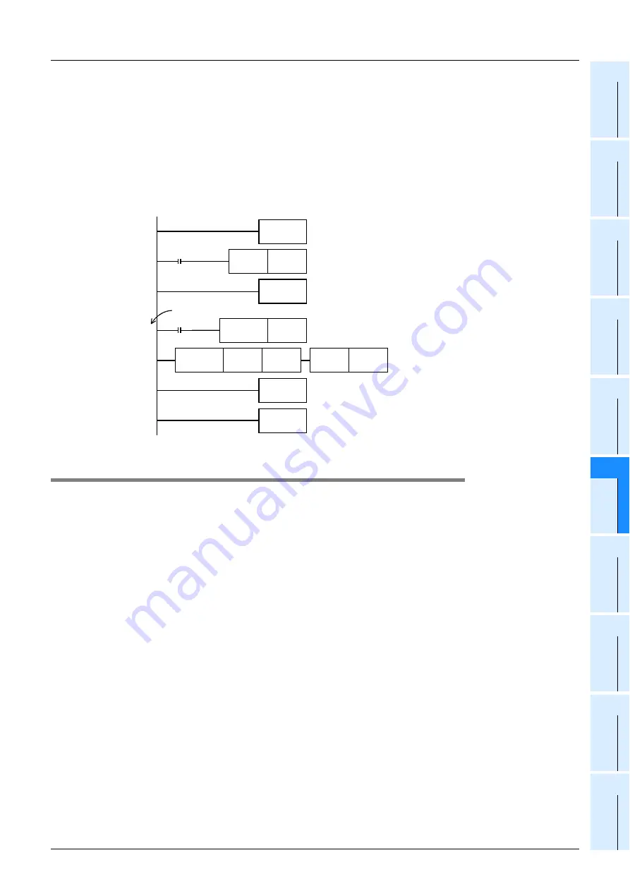 Mitsubishi Electric MELSEC FX3G Programming Manual Download Page 865