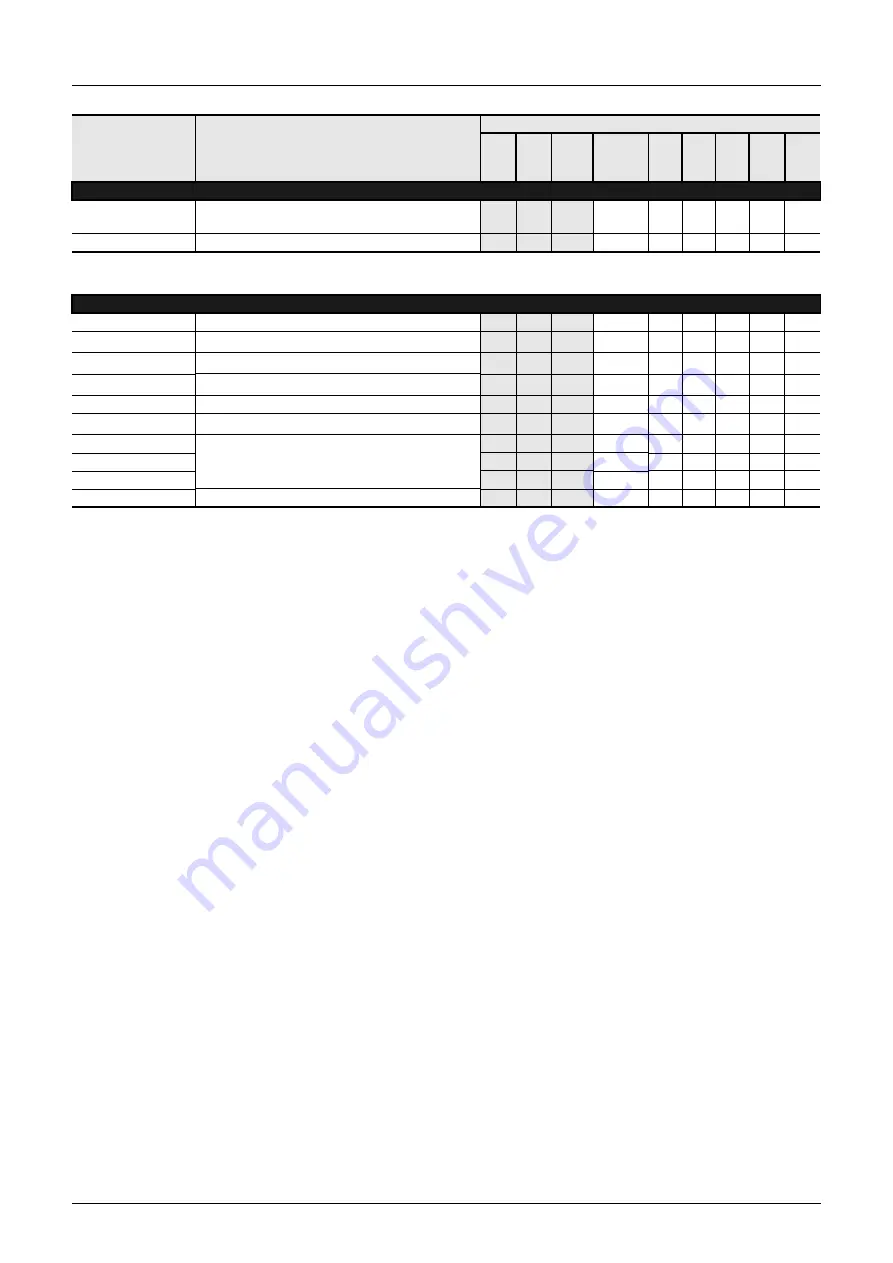 Mitsubishi Electric MELSEC FX3G Programming Manual Download Page 890