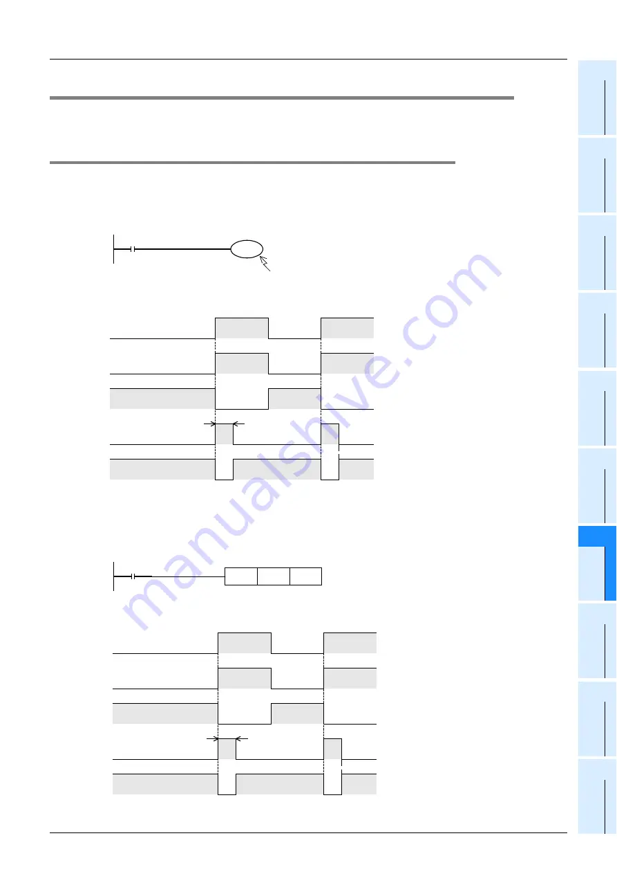 Mitsubishi Electric MELSEC FX3G Programming Manual Download Page 911