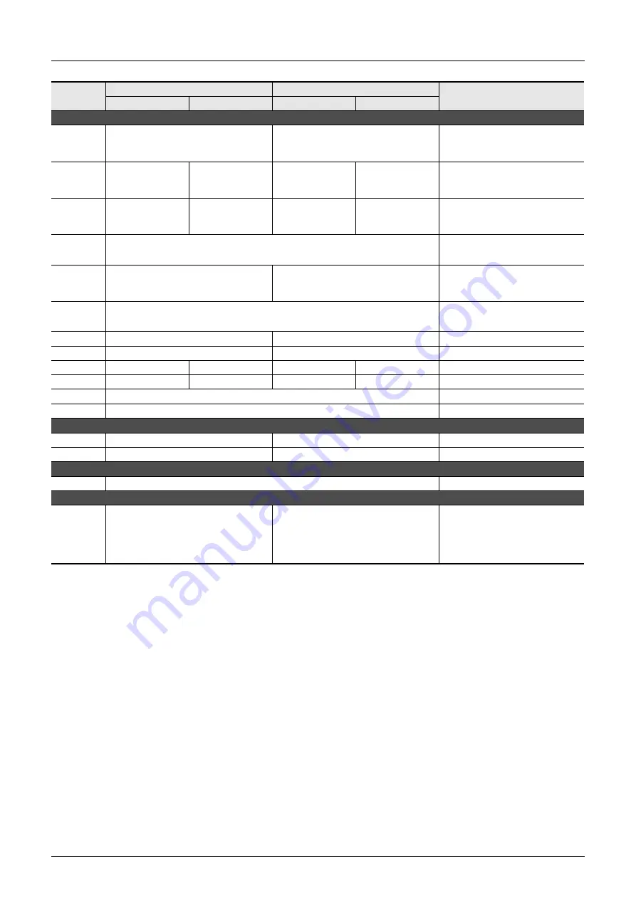 Mitsubishi Electric MELSEC FX3G Скачать руководство пользователя страница 964