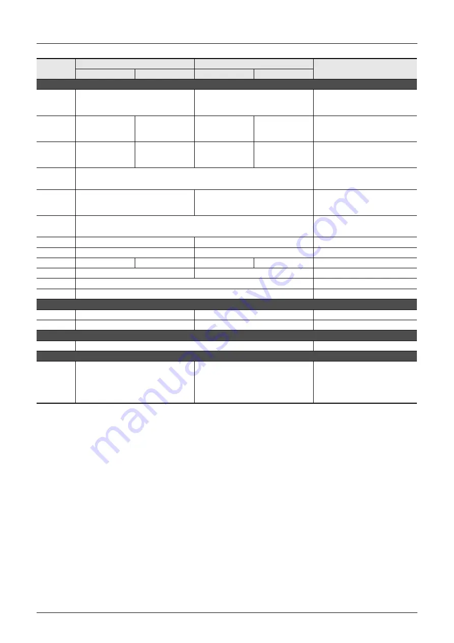 Mitsubishi Electric MELSEC FX3G Programming Manual Download Page 968