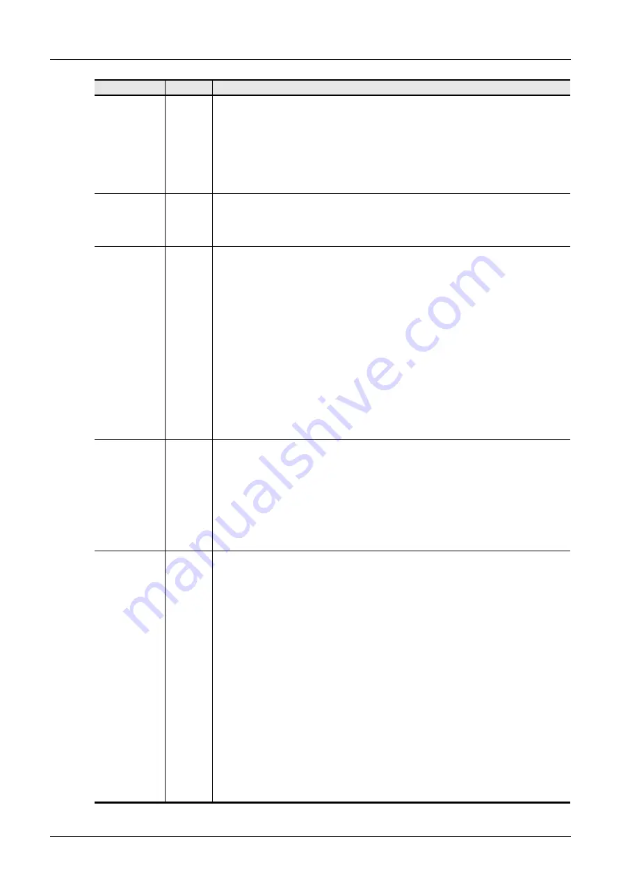 Mitsubishi Electric MELSEC FX3G Скачать руководство пользователя страница 998