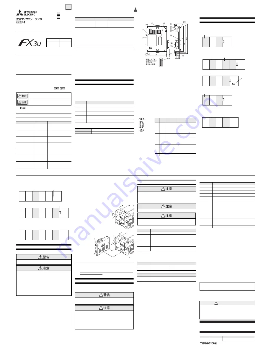 Mitsubishi Electric MELSEC FX3U-232ADP-MB Installation Manual Download Page 3