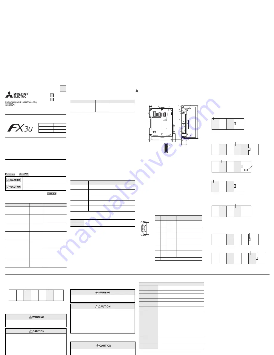 Mitsubishi Electric MELSEC FX3U-232ADP-MB Installation Manual Download Page 4