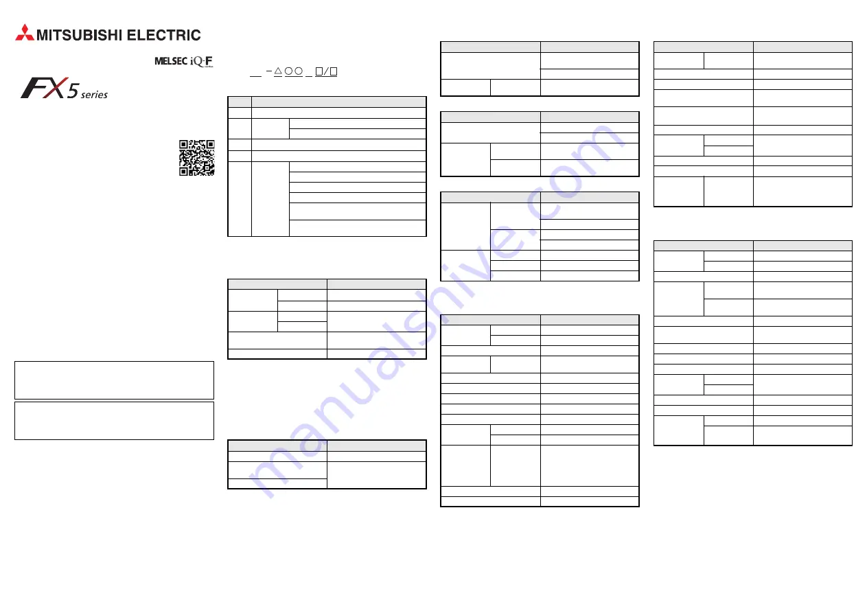 Mitsubishi Electric MELSEC iQ-F FX5 Installation Manual Download Page 1