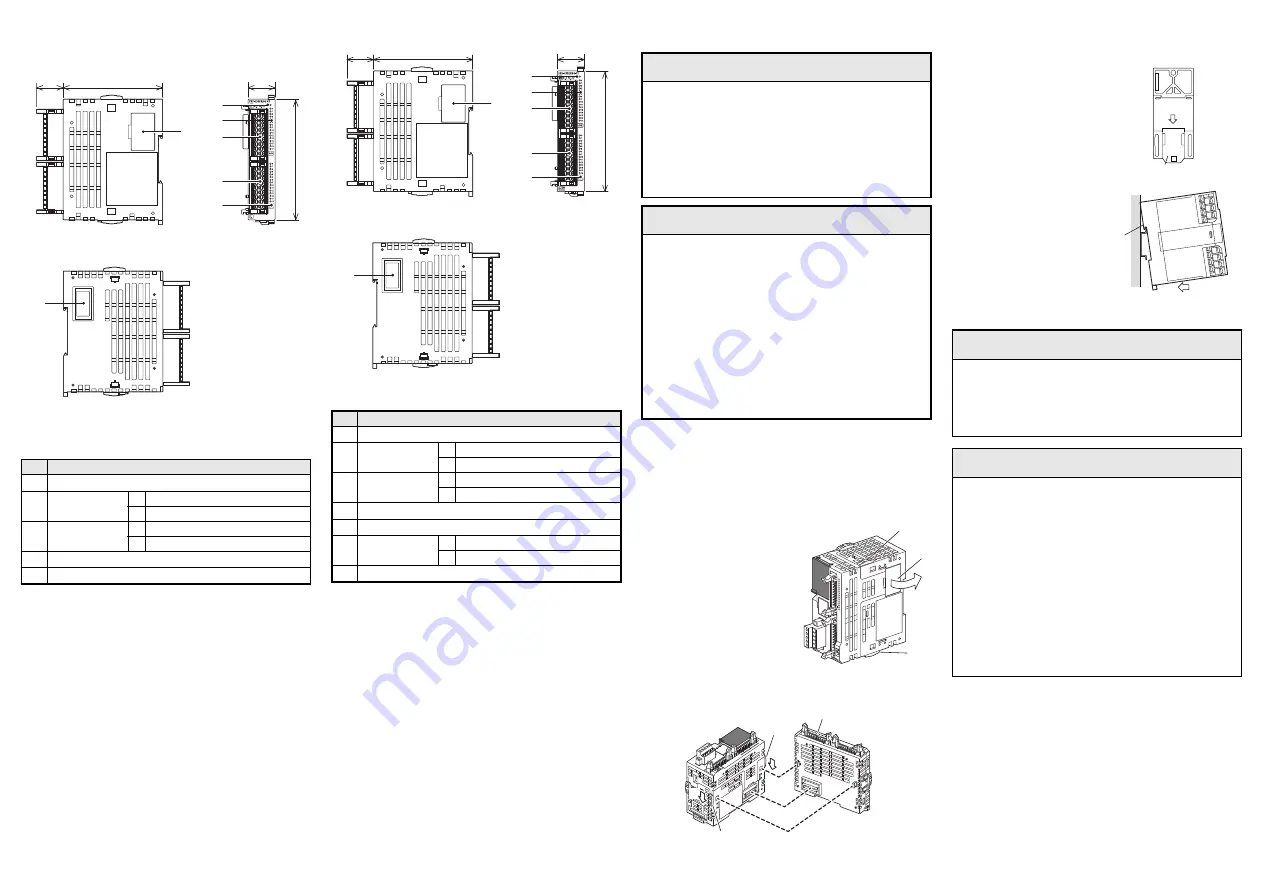 Mitsubishi Electric MELSEC iQ-F FX5 Installation Manual Download Page 2