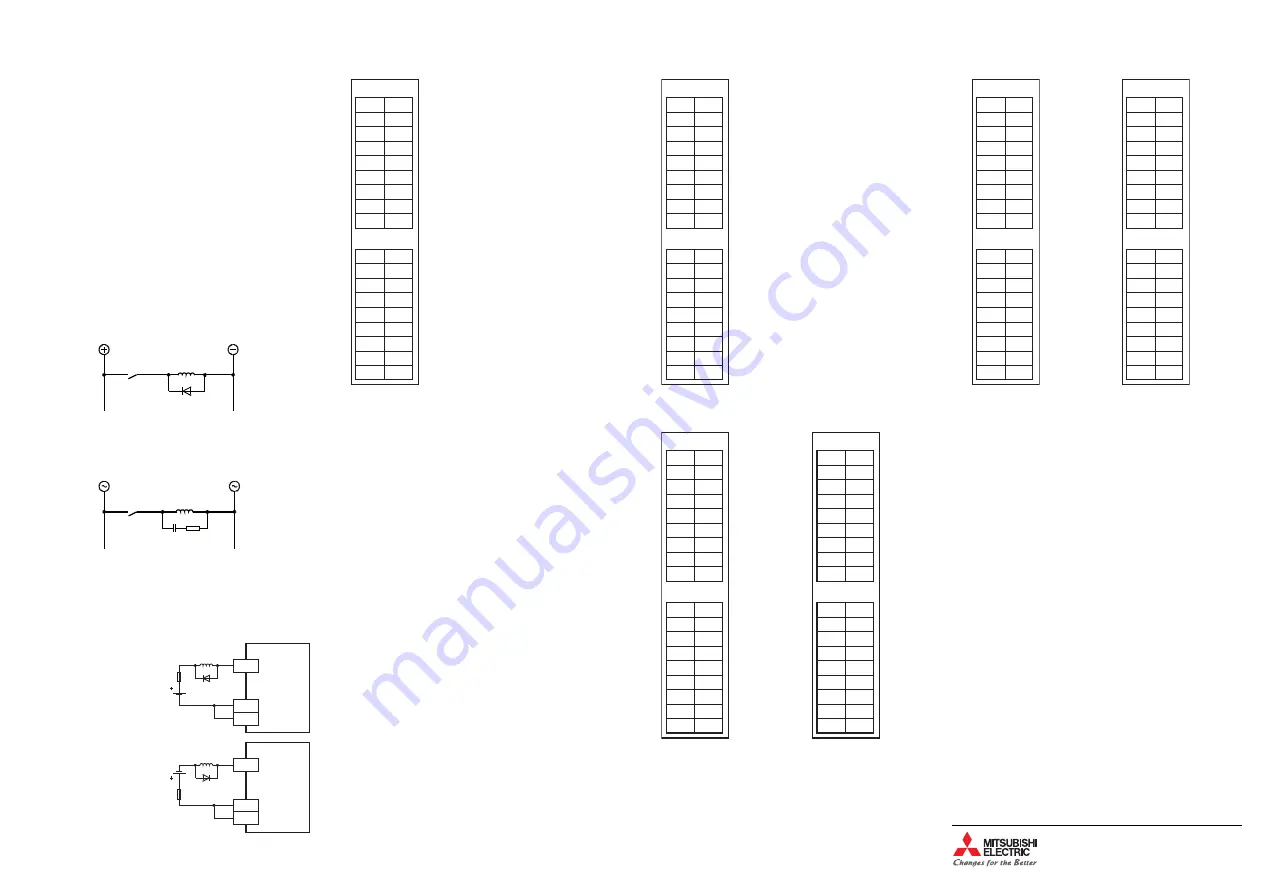 Mitsubishi Electric MELSEC iQ-F FX5 Installation Manual Download Page 8