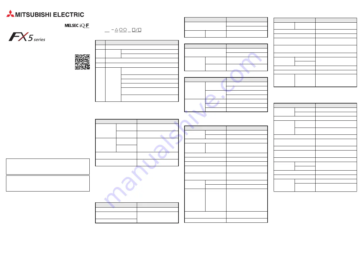 Mitsubishi Electric MELSEC iQ-F FX5 Installation Manual Download Page 13