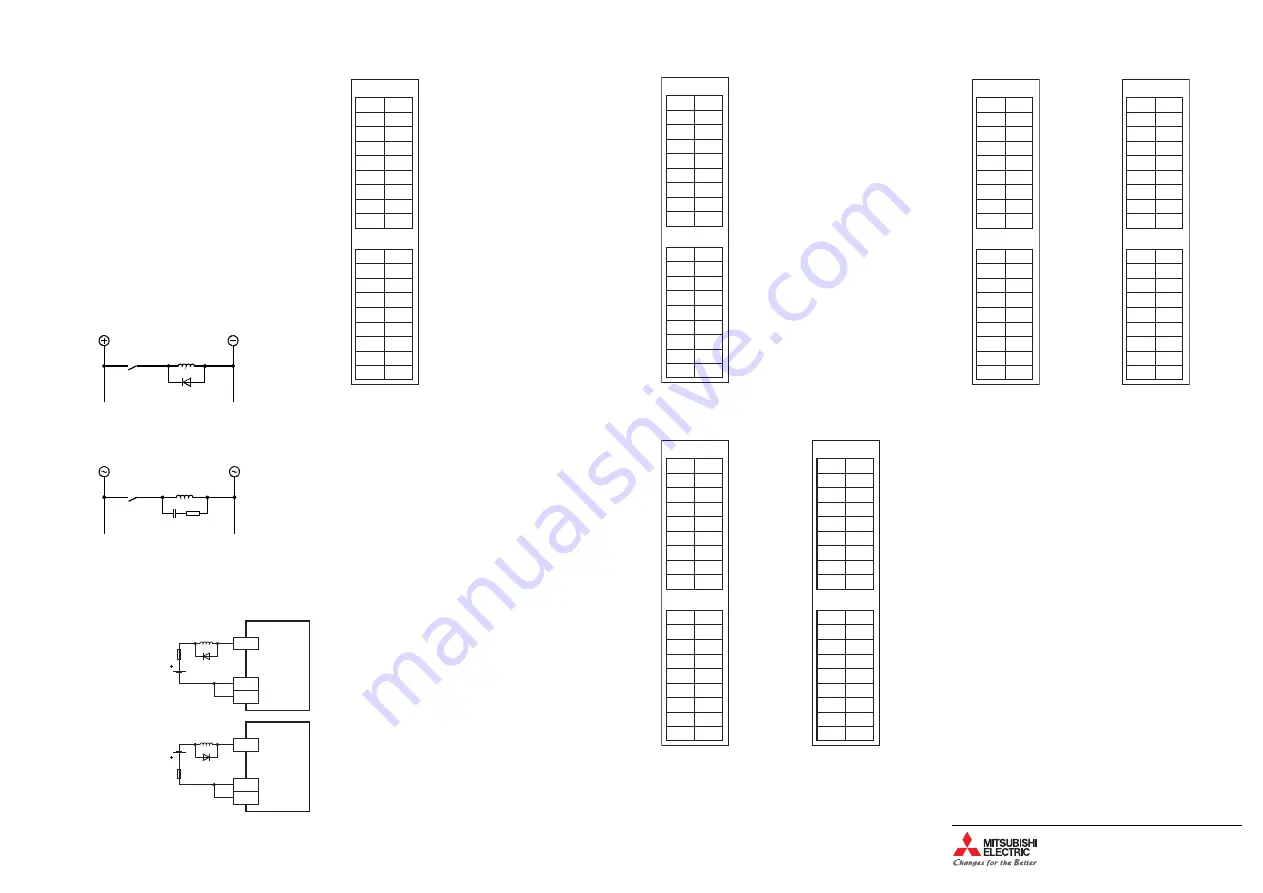 Mitsubishi Electric MELSEC iQ-F FX5 Скачать руководство пользователя страница 16