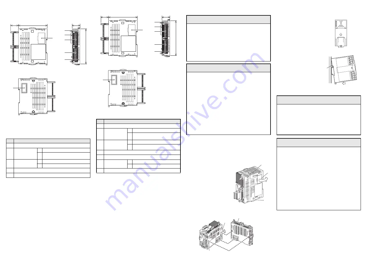 Mitsubishi Electric MELSEC iQ-F FX5 Installation Manual Download Page 18